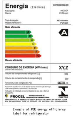 kaufen Brasilien PBE Energieeffizienzkennzeichen ähnlich dem EU-Energiezeichen INMETRO und PROCEL online manufacture