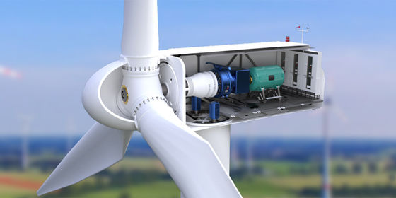 Sicherheitsanforderungen an Leistungselektronik-Wandlersysteme und -Geräte
